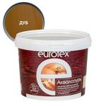 Лак антисептик акриловый Eurotex Аквалазурь дуб 2,5 л 822699
