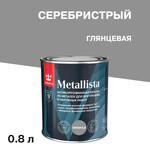 Краска по ржавчине Tikkurila Metallista серебристая гладкая глянцевая 0,8 л 1003359