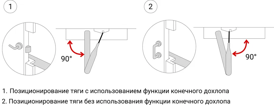 Регулировка мебельного доводчика