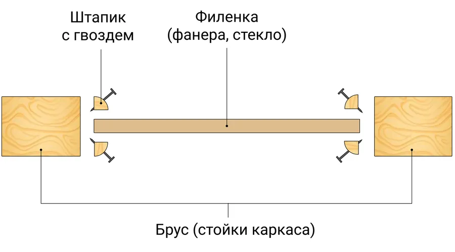 Как сделать самому классную портативную акустику? / Своими руками (DIY) / iXBT Live