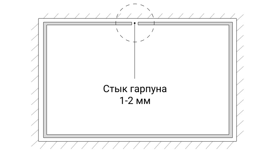 Восстановить натяжной потолок после демонтажа