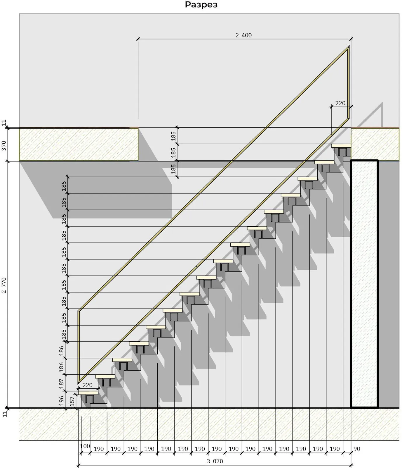 Определение общей высоты лестницы