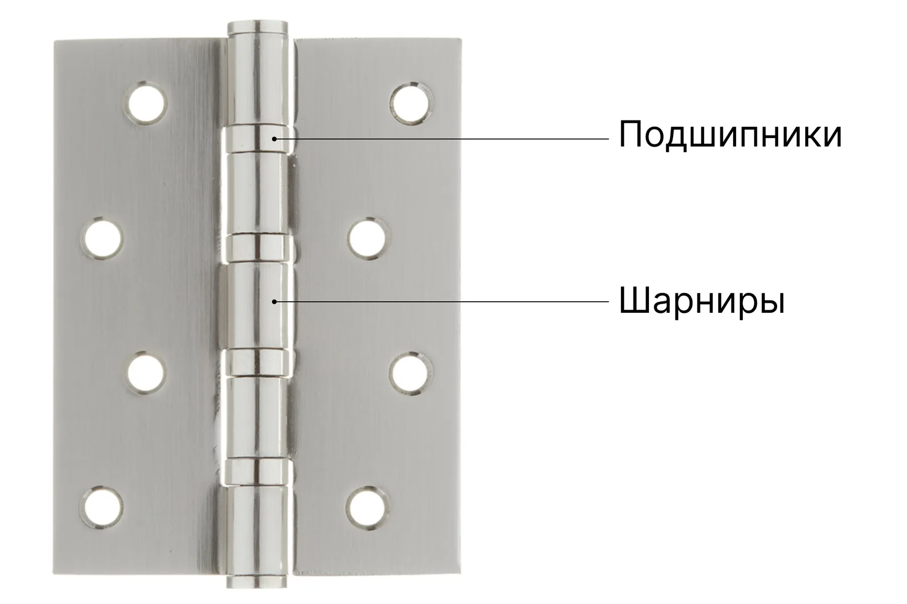 Чем смазать дверные петли от скрипа: почему скрипят межкомнатные двери,  какую смазку можно использовать, как смазать петли - «Петрович.Знает»