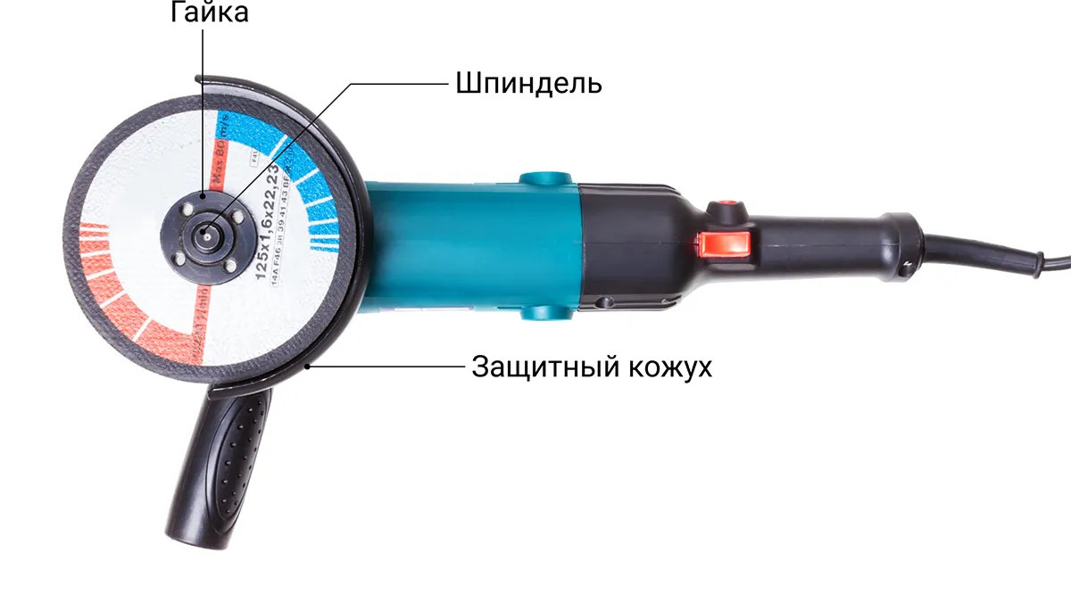 Как снять диск с болгарки: способы замены, инструкция, как открутить диск в случ