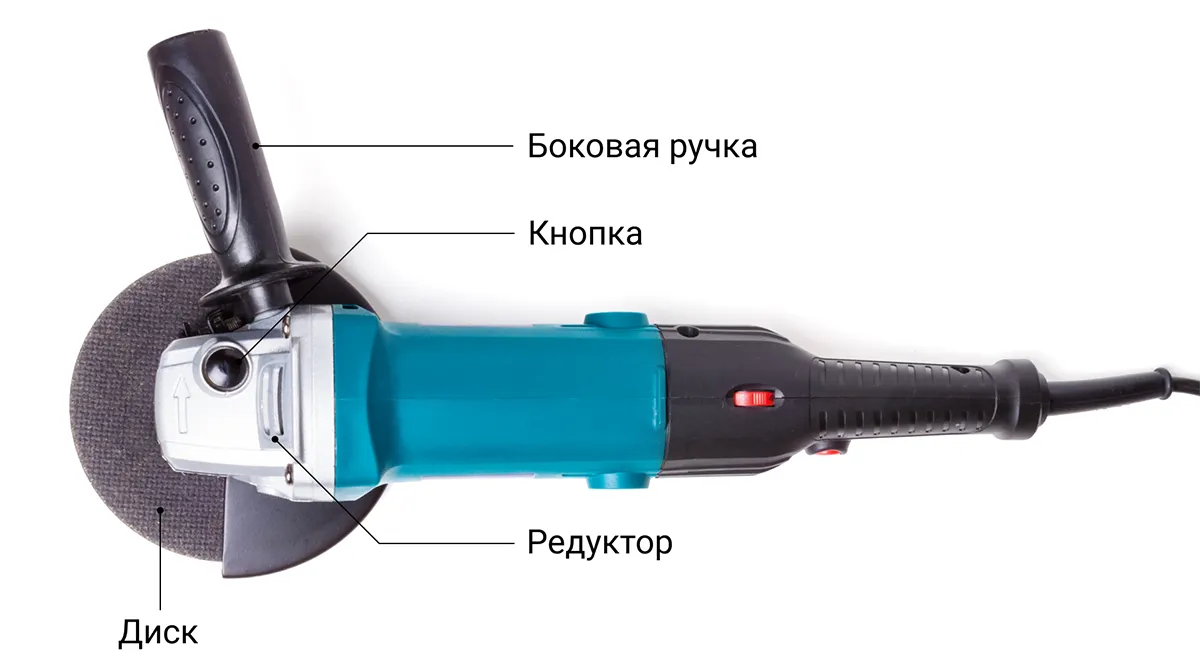 Как снять диск с болгарки: способы замены, инструкция, как открутить диск в  случае зажима - «Петрович.Знает»