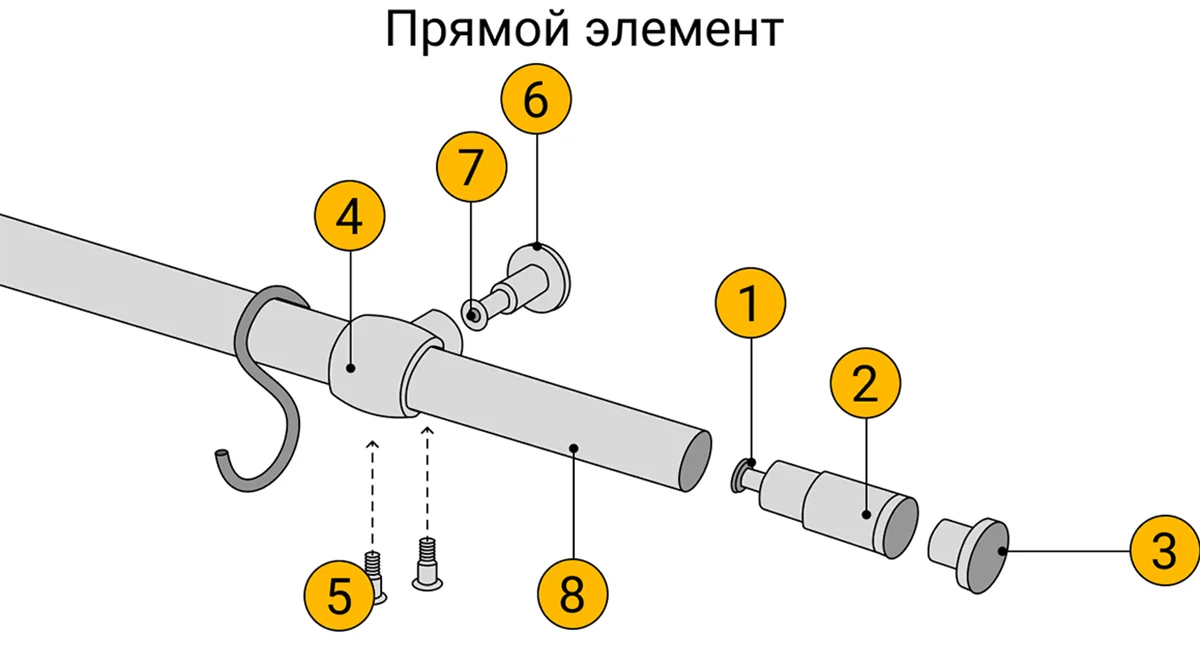 Как крепить рейлинги для кухни на стену