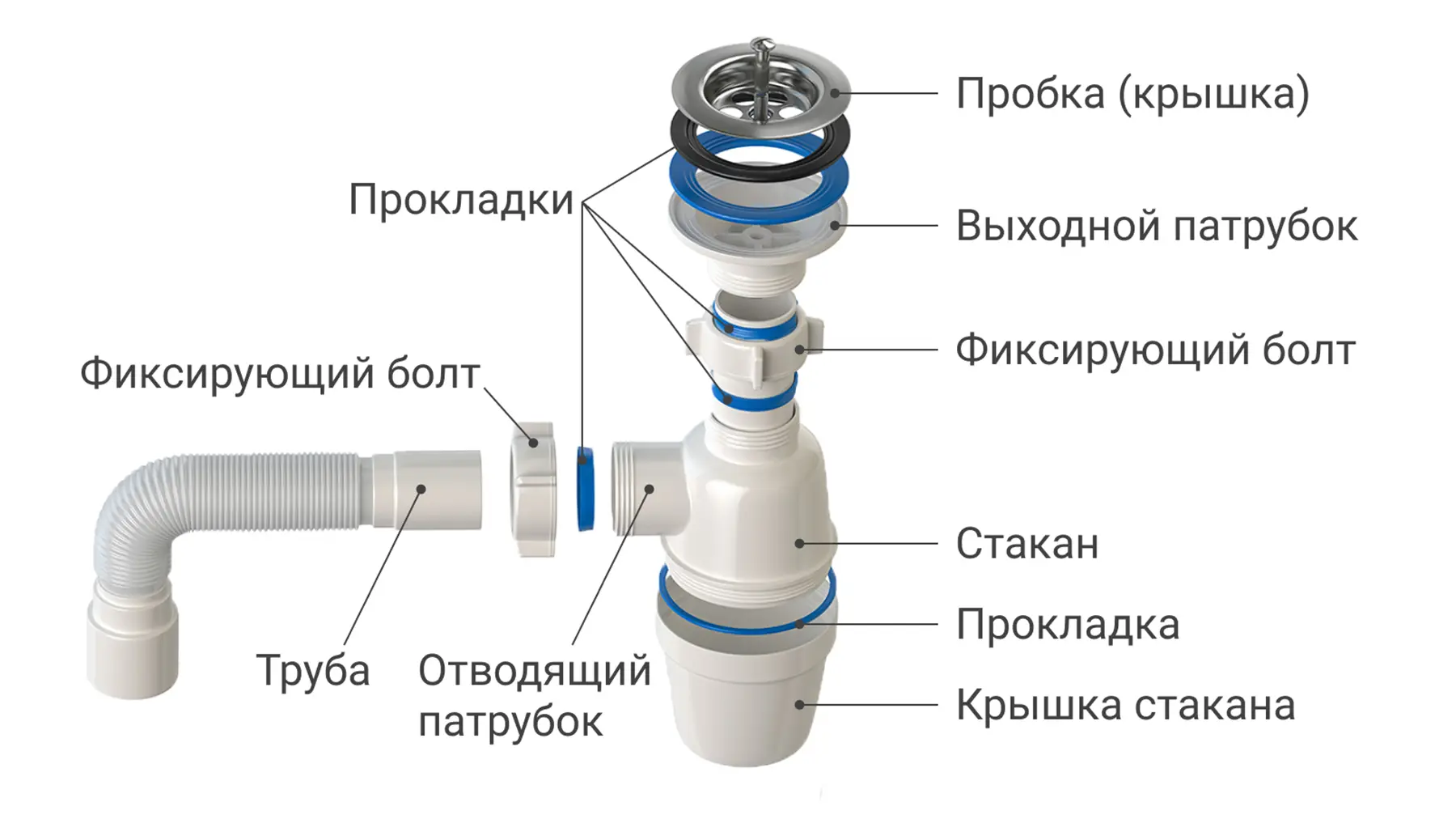 Влага на окнах