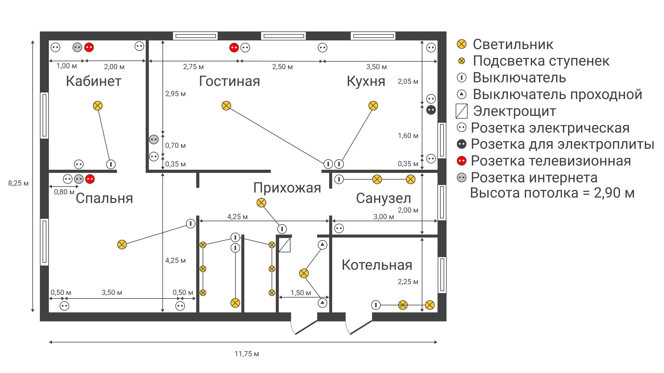 Электрика в частном доме под ключ