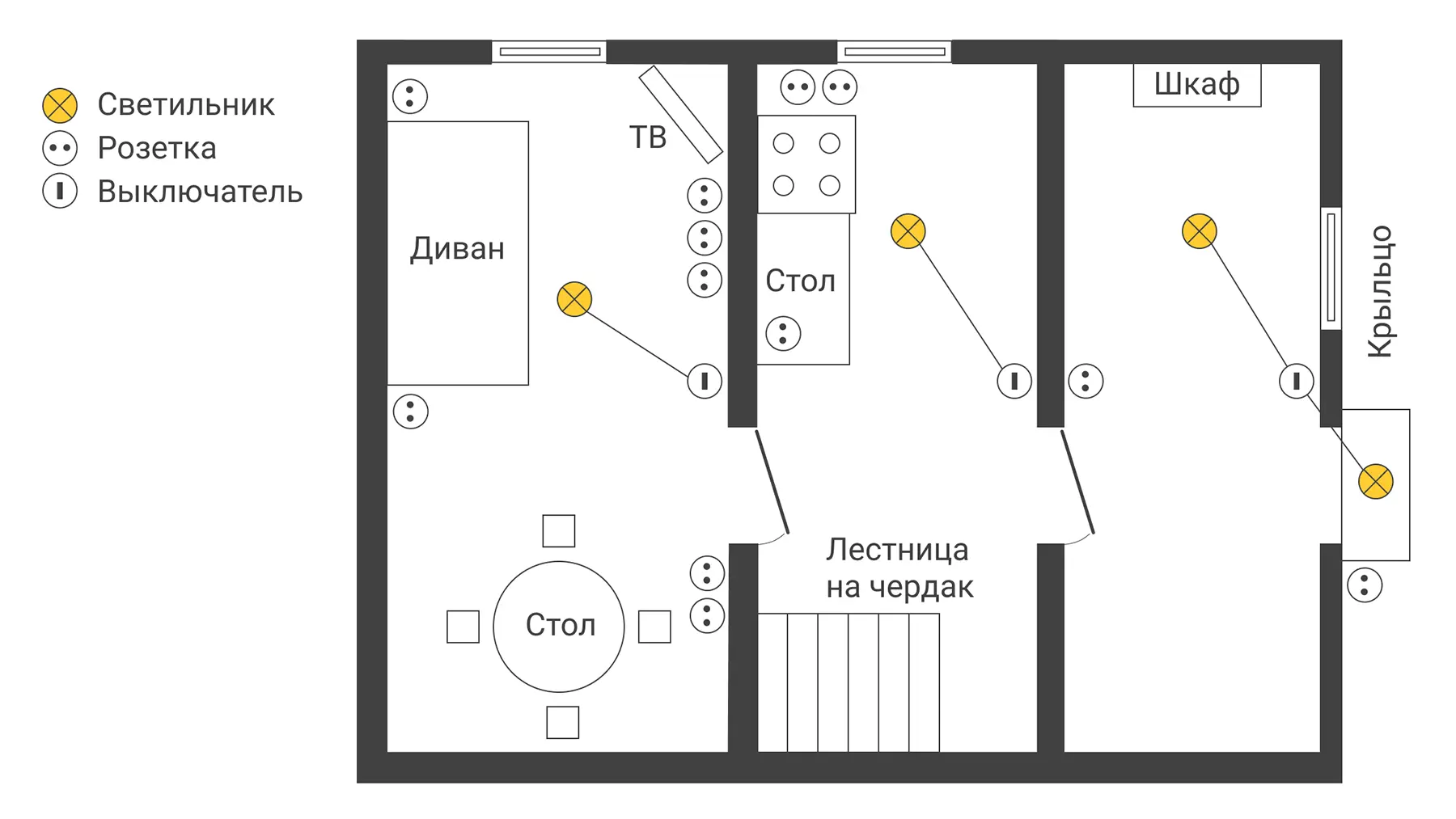 Подземная проводка на участке - снабжение сарая, бани, бытовки или фонарей для уличного света