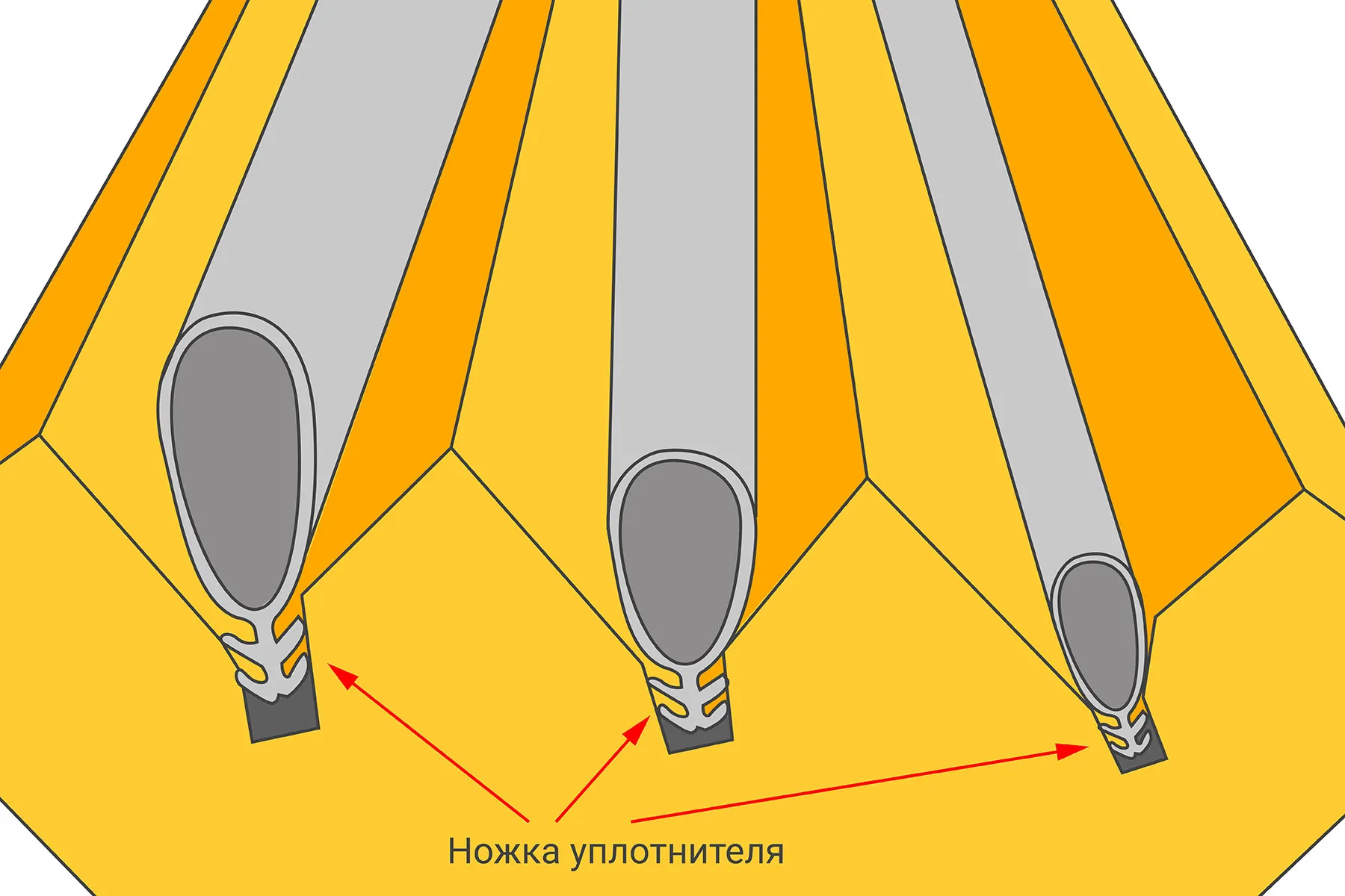 Трубчатый уплотнитель Eurostrip