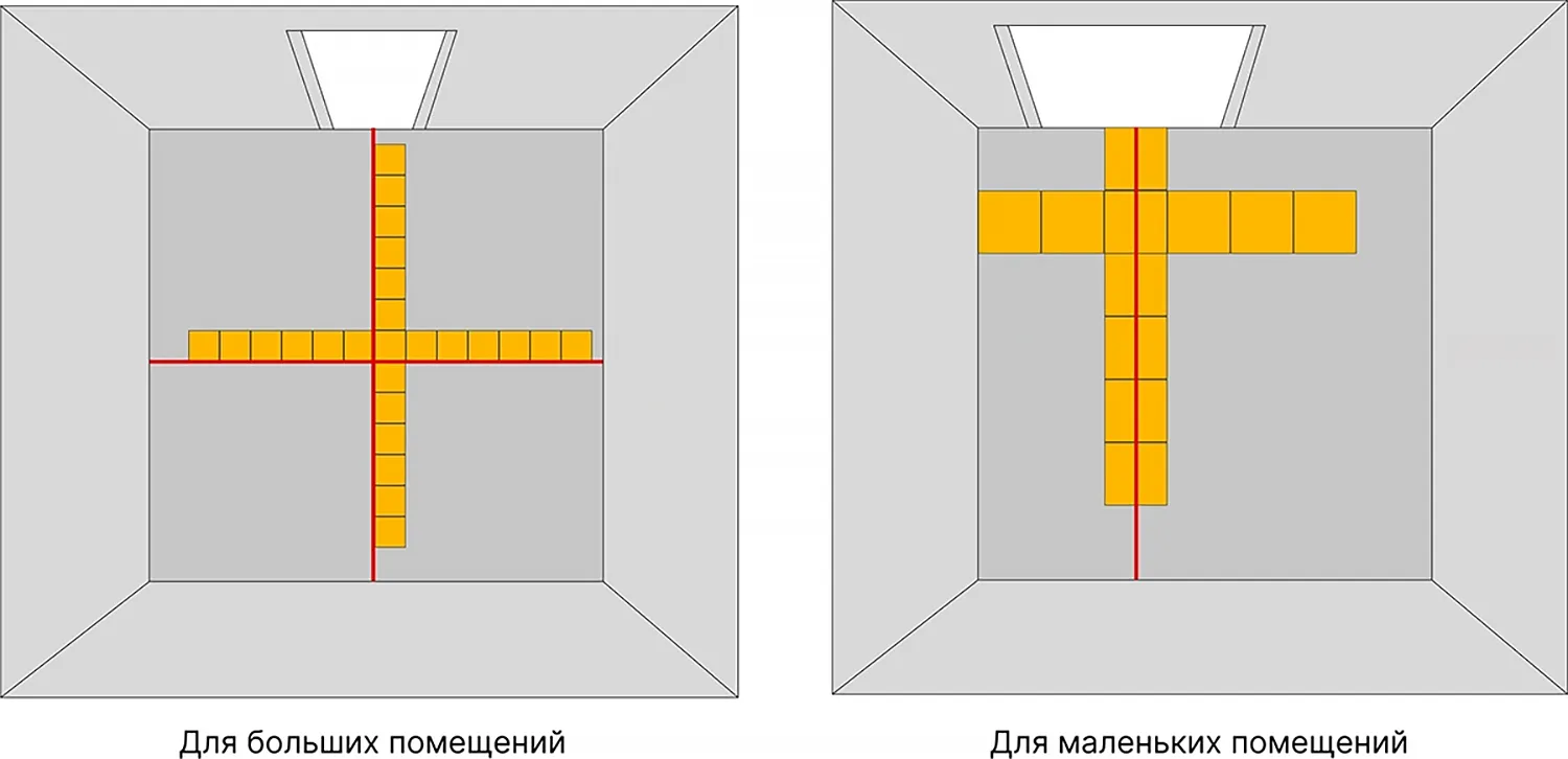 Варианты разметки для укладки керамогранита на пол