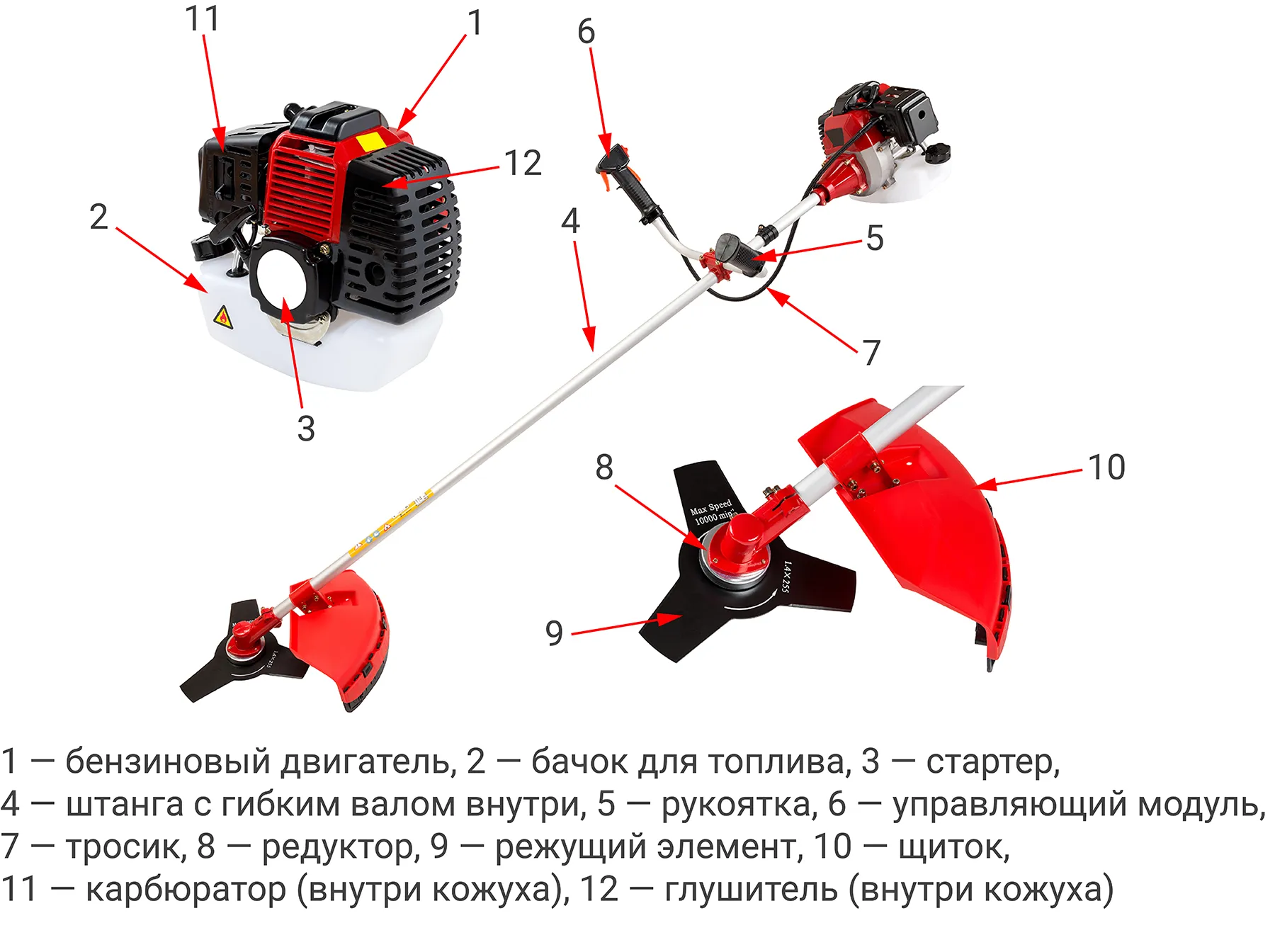 Устройство бензинового триммера
