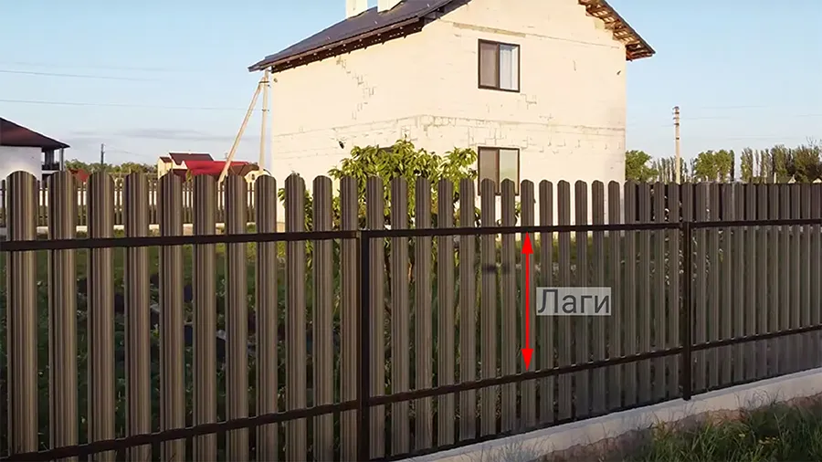 Лаги забора из евроштакетника