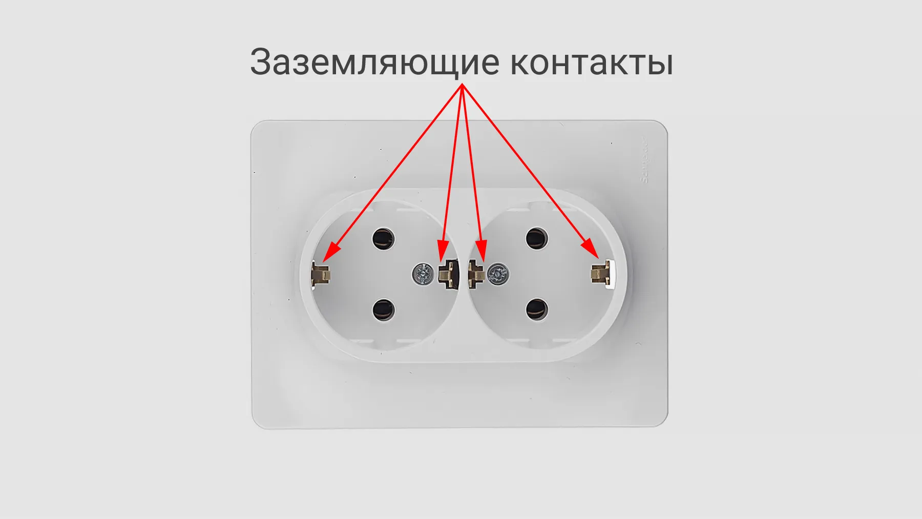 Розетка с заземлением