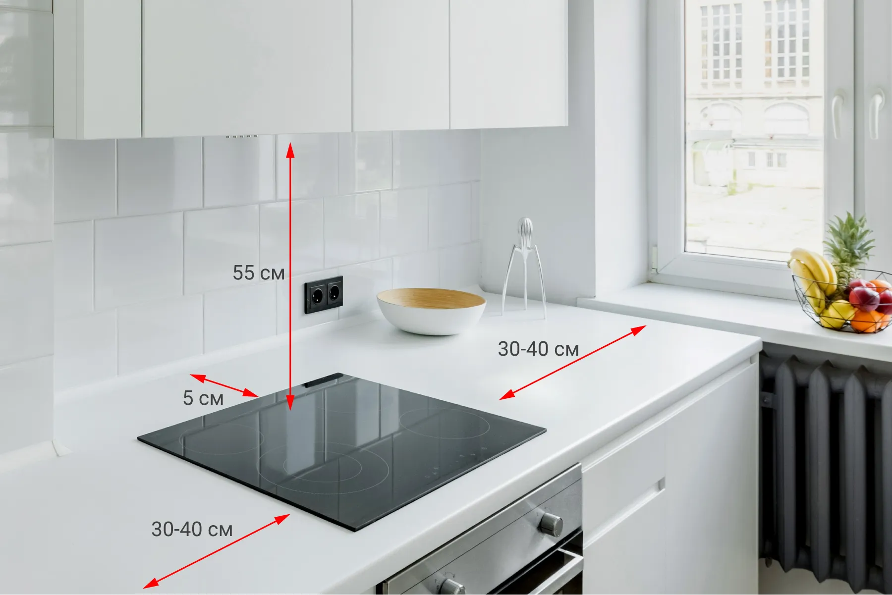 Ограничения по расположению варочной панели