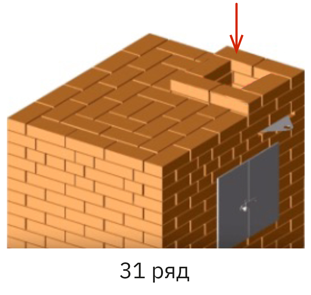 Как собрать печь