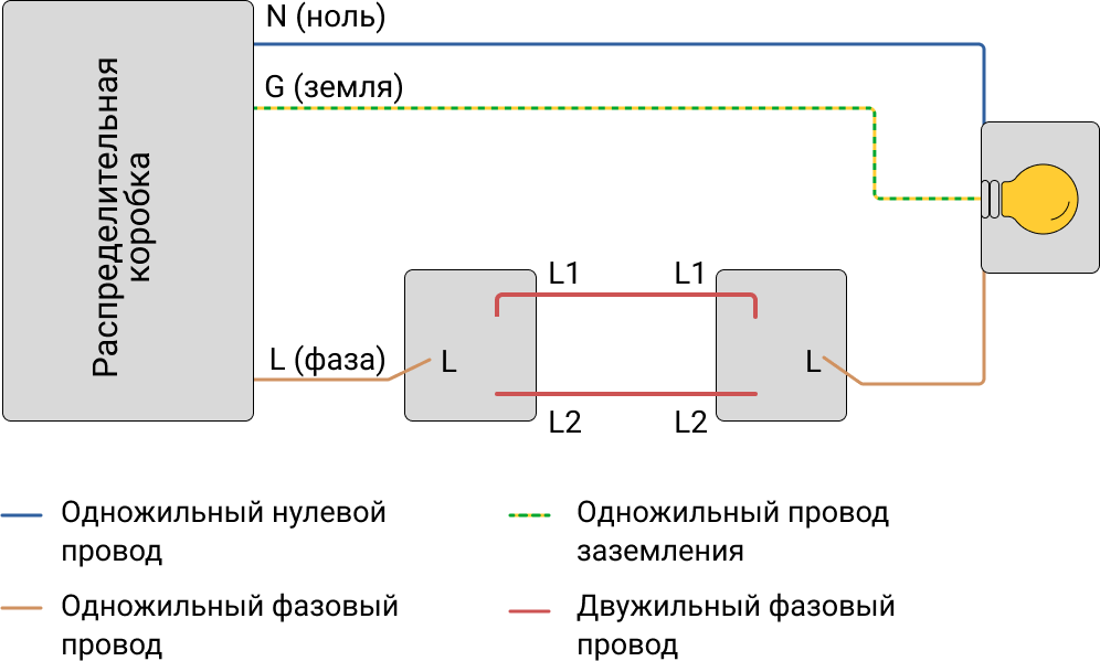 Схема подключения проходного выключателя на 3 точки