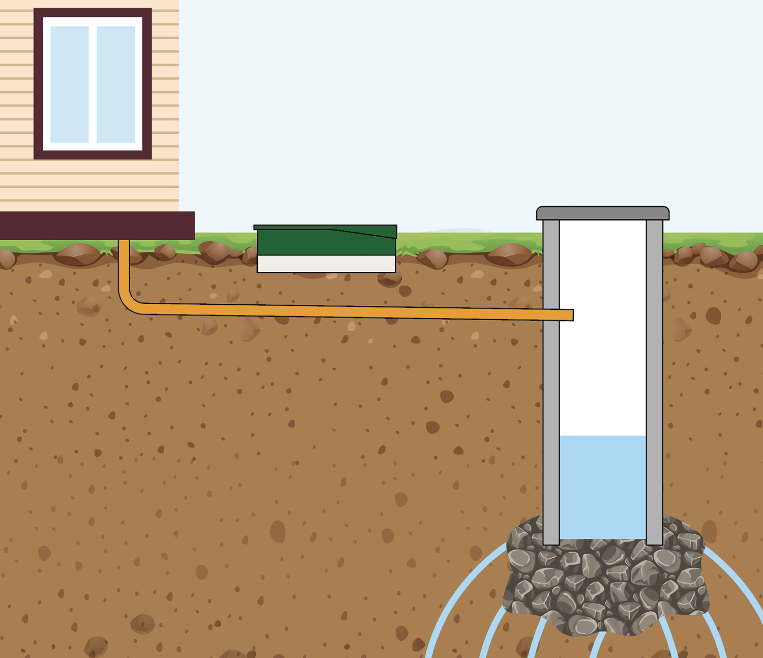 Куда может уходить вода из системы отопления частного дома