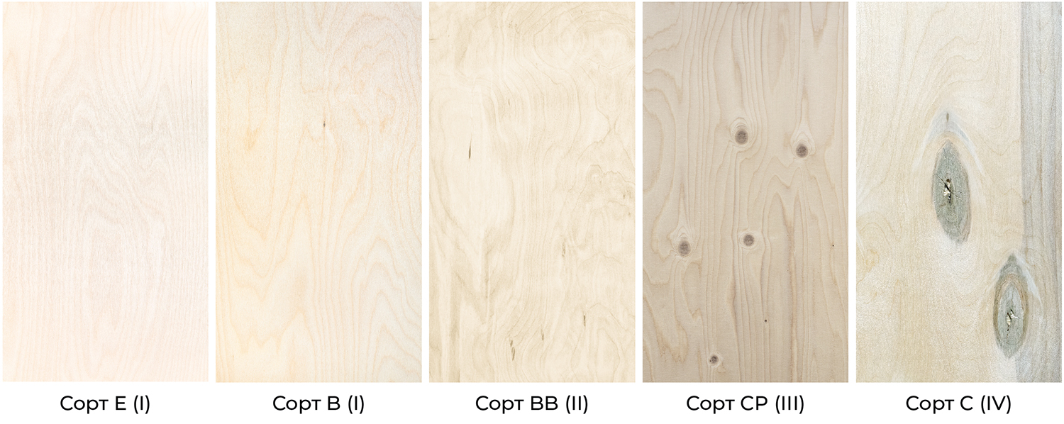 Сорт фанеры лучше. Сорта фанеры. Сорта фанеры березовой. Фанера для мебели сорт. Сортность фанеры.