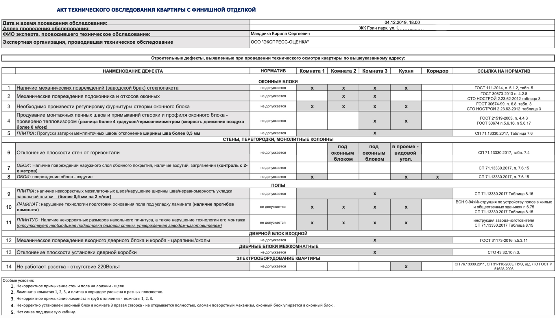 Акт осмотра квартиры в новостройке образец